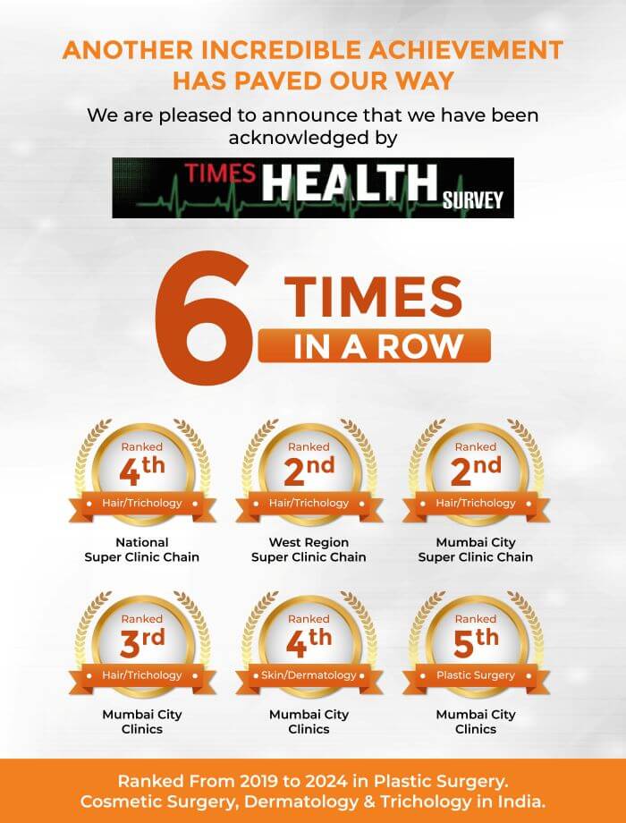 Times Health Survey