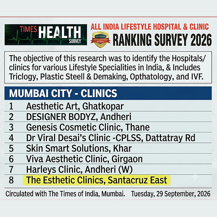 Times Health Survey rankings from 2019 to 2024 - The Esthetic Clinics