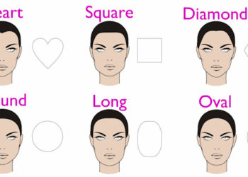 The Best Face Shape for you – How to get it