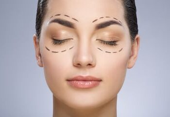 Ptosis Surgery Treatment and Management
